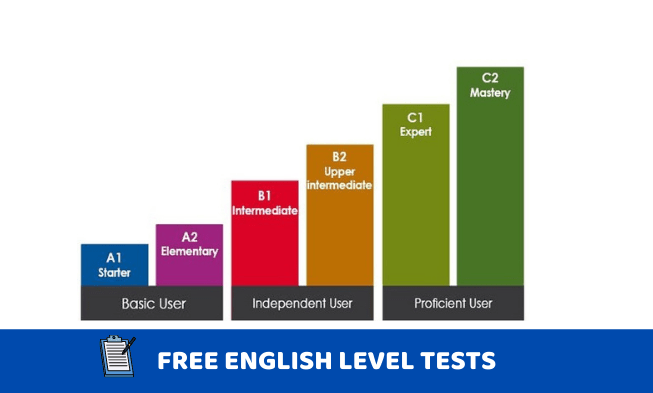 Test Your CEFR Level with Online English Proficiency Tests